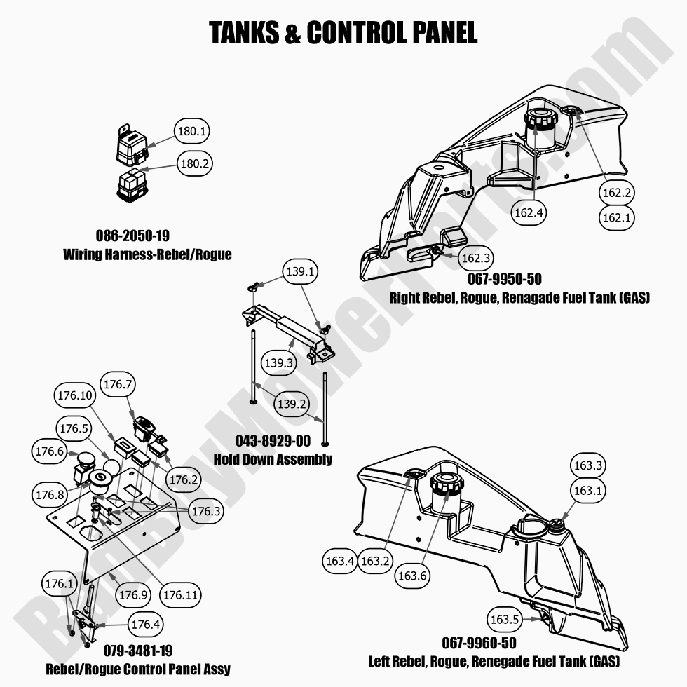2021 Rebel - Tanks and Control Panel